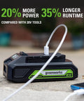 24V Brushless Drill And Impact Driver Combo Kit With USB Power Bank Batteries And Charger For DIY Folks on a surface