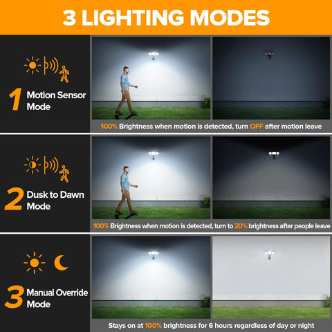 Top Shelf Led Security Flood Light Cranking 8000 Lumen 5000K Daylight Output With Dead On Motion Tracking And IP65 All Weather Shielding For Solid Driveway Coverage