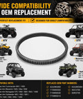 Sick CVT Drive Belt For Your Can-Am Maverick Commander Outlander ATV UTV Fits 570 650 800 1000 Models Replaces Oem Parts 422280360 with ATVs and UTVs