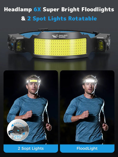 Hella Bright Kickass Rechargeable Led Headlamp With Dual Adjustable Spotlights And Six Wide Floodbeams Including Strobe Mode For Camping Hiking Running And Jogging 2400Mah Power Bank Two Pack