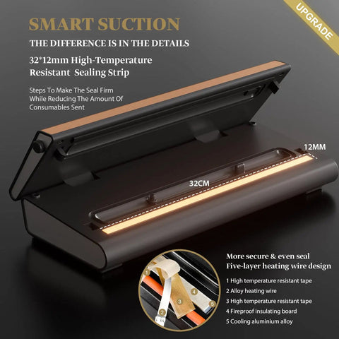 Powerful Vacuum Sealer With 90Kpa Suction 6 In 1 Compact Food Preservation System open with copper sealing strip