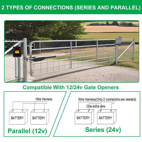 Heavy Duty Steel Battery Box With Two 12V 7Ah Lead Acid Cells For 12Volt To 24Volt Driveway Swing Gate Openers schematic showing series and parallel connections.