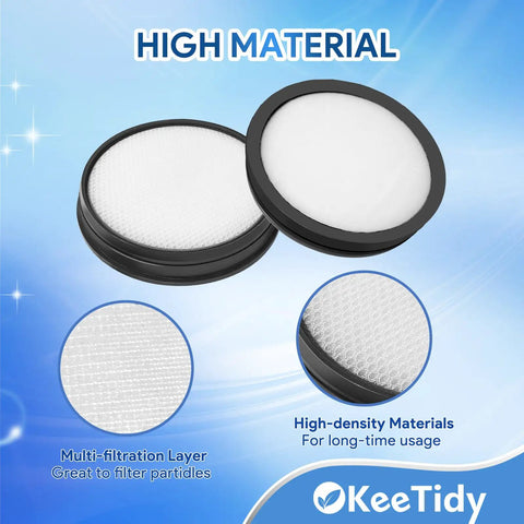 Replacement Vacuum Filters For Hoover Windtunnel 3 Pro Pet Hair Bagless Upright Vacuums UH72400 UH70400 UH70905 UH70930 UH70935 UH72405 Replaces Part 303903001 2 Pack Heavy Duty High Efficiency Filtration shown in detail with high-density material and multi-filtration layers.