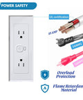 Drawer Outlet Kit With Two AC Outlets, Recessed Power Strip For Desk Vanity Nightstand, safety features highlighted