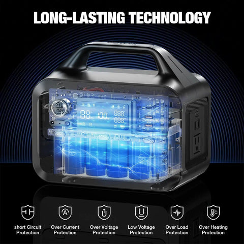 Solar Generator On The Go With 40W Panel Included 230Wh Portable Power Station showcasing internal technology and protections.