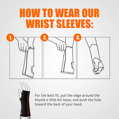 Illustration of how to wear the Wrist And Forearm Compression Sleeve For Carpal Tunnel And Joint Pain Relief Two Pack Small Adjustable Support Brace.