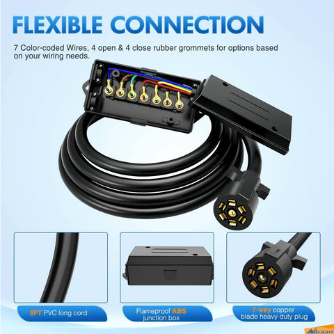 Heavy Duty 7 Way Trailer Plug With 8 Foot Wiring Harness 7 Pin RV Round Connector Cable Weatherproof Junction Box Universal Tow Wiring For RVs And Cars Durable Cable And Easy Clip In displayed with color-coded wiring and junction box