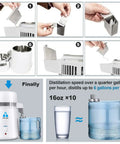 Diagram showing No Fuss Everyday Home Water Distiller 1 Gallon Maker 750W Power 4L Capacity with assembly steps and distillation rate.
