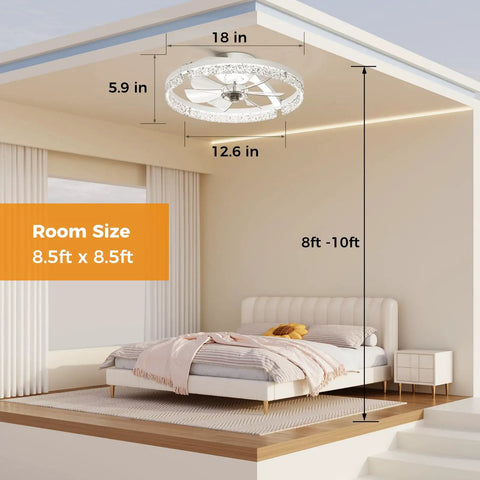20 Inch Low Profile Fandelier With Integrated Light And Smart App Control, Modern Ceiling Fan With Remote in a cozy bedroom setting.