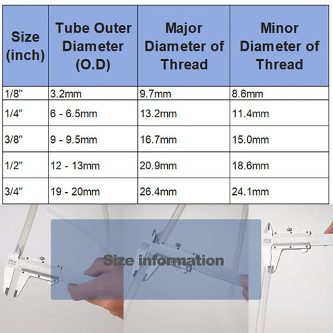 Size chart for One Quarter Inch Thread Male To One Quarter Inch Push To Connect Fitting Kit with caliper measurements