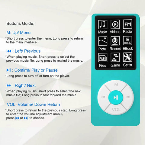 All In One Portable HiFi Music Player With 32GB Storage And TF Card Support Built In Speaker Video And Voice Recorder FM Radio Photo Viewer Ebook Reader Playlists And Kid Friendly Sky Blue showing buttons guide