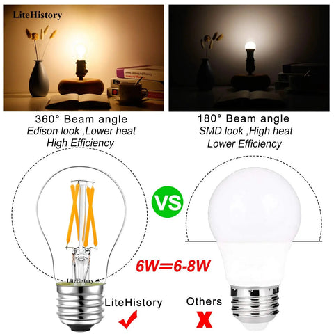 Comparison of Smooth Dimmable E26 LED Bulbs 6W 60W Equivalent Vintage Edison Style A15 Clear Glass versus SMD bulb