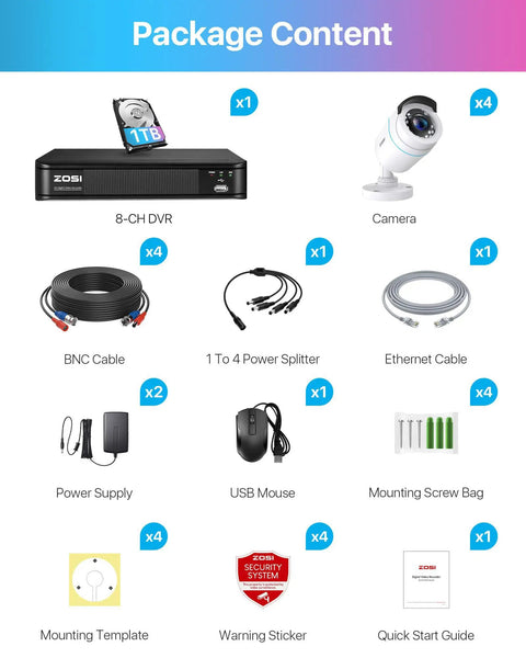 Package contents of 8 Channel 1080p AI Security System with Dope Human and Vehicle Detection including 1TB DVR and accessories.
