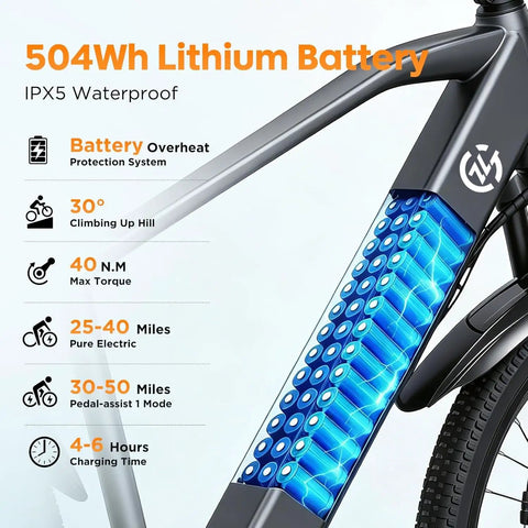 Close-up of Adult Electric Bike 24 Inch Frame With 1000W Peak Motor And 504Wh Battery, highlighting battery capacity and features.
