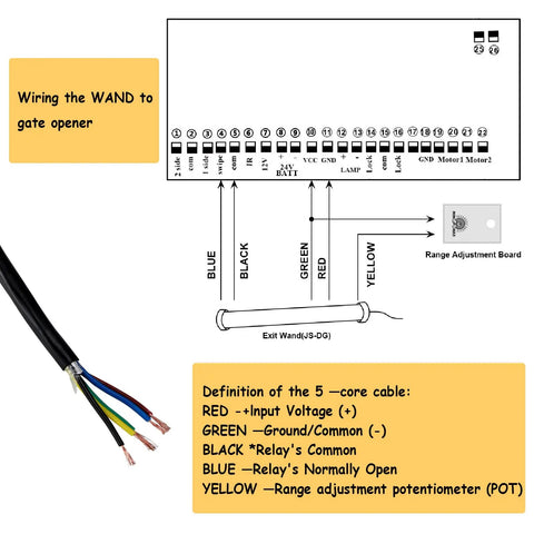 Wiring diagram of driveway gate exit wand sensor for automatic gate systems with universal five wire design and range board