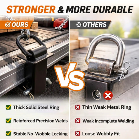 Comparison of Beefy Heavy Duty Trailer Stake Pocket D Ring with solid steel and competitor with thin metal