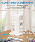 8-Outlet Tower Surge Protector With USB Charging Station, 6-Foot Flat Plug Power Strip For Home Office on desk with devices