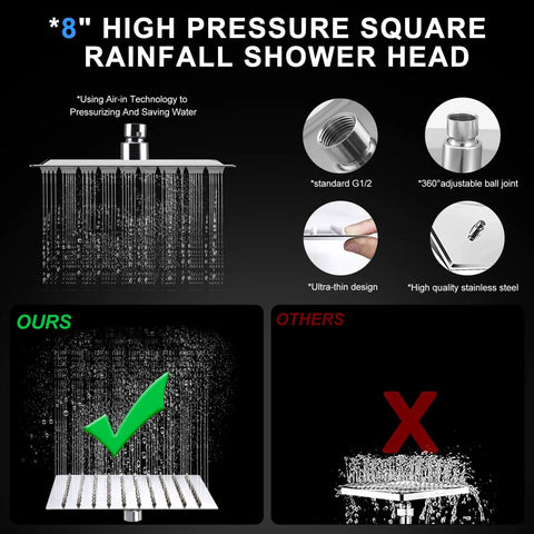 Detailed image of 8 Inch High Pressure Rain Shower Head With 11 Inch Extension Arm And 10 Mode Handheld Set Chrome Finish including features and comparison.