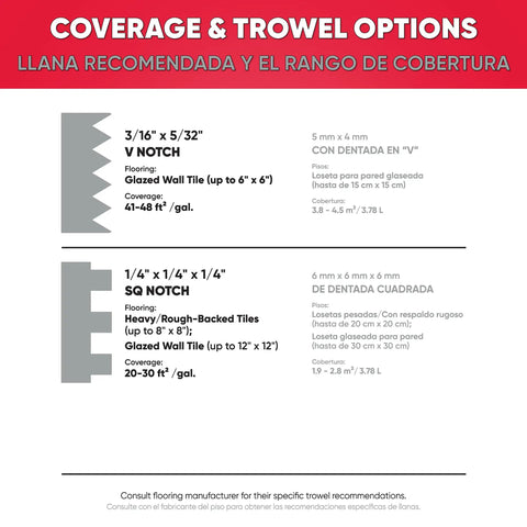 Coverage and trowel options for Heavy Duty Interior Ceramic Tile Adhesive 1 Gallon For Porous And Semi Porous Tiles Bonds To Concrete Masonry.