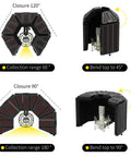 Game Changing Acoustic Recording Microphone Isolation Shield With Three Layer Soundproof Foam Panels showing closure angles and collection ranges.