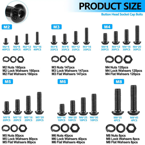 Metric Screw Assortment Kit With 2224 Pieces M2 To M8 Button Head Hex Socket Cap Screws Grade 10.9 Black Oxide Finish