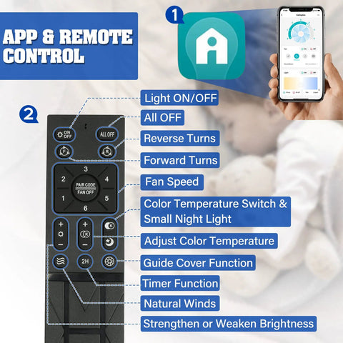 App and remote control for 22 Inch Enclosed Low Profile Ceiling Fan With Light And Remote, Dimmable LED, 6 Speed Reversible Blades In Blue
