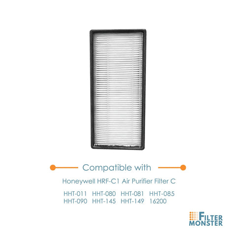 Two Pack Replacement Filters For Honeywell HRF C1 And HRF C2 Air Purifiers, Compatible With Models 16200, HHT 011, HHT 080