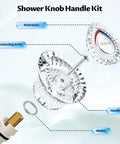 Exploded view of Two Pack Shower Handle Replacement Kit For Chateau Single Handle Tub And Shower Faucets Compatible With 1225 Cartridge