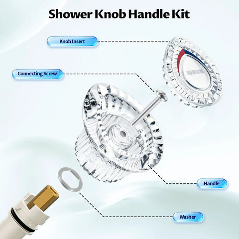 Exploded view of Two Pack Shower Handle Replacement Kit For Chateau Single Handle Tub And Shower Faucets Compatible With 1225 Cartridge