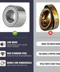 Comparison of Top Shelf Rear ATV Wheel Bearings Pair Drops Right Into Your Rig Replacing OEM 3514635 3514917 for low noise and durability.