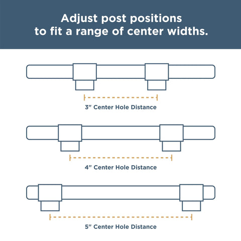 Diagram showing Adjustable Matte Black Cabinet Handles with 3 to 5 inch center hole distances.