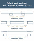 5 Pack Slick Matte Brushed Nickel Cabinet Handles And Adjustable Drawer Pulls For Kitchen Cabinets Dressers And Cupboards Fits 1.375 To 4 Inch Hole Centers With Adjusta-Pull diagram showing adjustable post positions for varying hole distances.