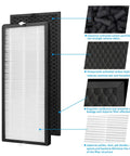 Exploded view of Activated Carbon And True HEPA Replacement Filter Set For PU4020 Intense Pure Air Purifiers with details.