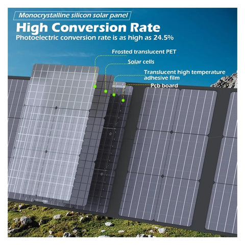 Foldable 2000W Solar Panel System For 12V Off-Grid Power, Ultra Portable Beast, showing monocrystalline silicon solar cells