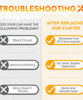 Troubleshooting guide for Ford Focus Escape Explorer Edge Transit Connect 6674 Starter Compatible with 2.0L 2.3L 2.5L Engines