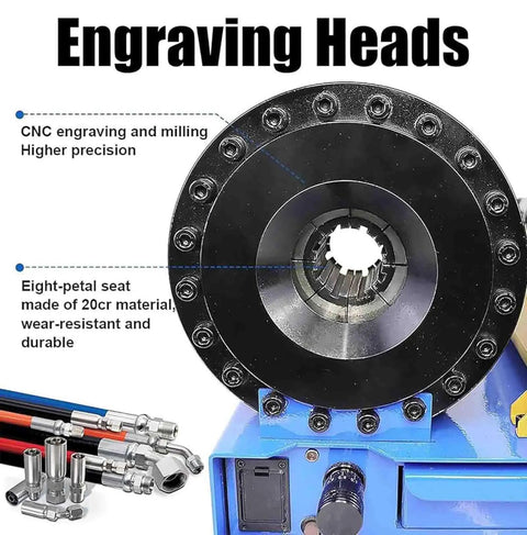 Heavy Duty Manual Hydraulic Crimping Machine High Pressure Pipe Tool Durable 45# Steel Construction With Precision Rotary Micrometer engraving heads close-up.
