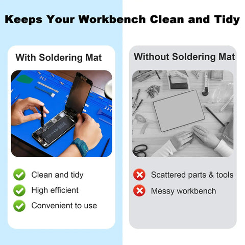 Comparison of tidy desk with Extra Large Soldering Mat With ESD Wrist Strap And Grounding Kit vs messy desk without mat