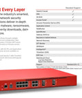 Kickass Rackmount Firewall With Multigig Ethernet And Sdwan Routing For Zero Hassle Network Defense Includes Three Year Comprehensive Security Suite For Midsize Office Setups showcasing red security appliance with multiple ports.