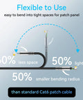 Ultra Slim Cat6a Patch Cables 1ft Pack Of 24, showing flexibility for tight spaces with lighter and smaller bending radius advantages.