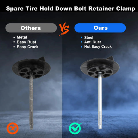 Comparison of spare tire fixing screw for Kia Sportage 2011-2016 and Hyundai Tucson 2004-2006, steel vs metal material