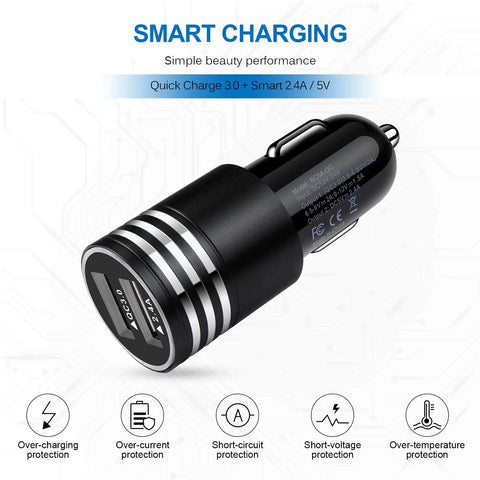 Dual Port Usb C Car Charger With Super Fast Dc Adapter For Samsung Galaxy S26 S25 S24 S23 S22 Plus Ultra Z Flip Fold close-up showing quick charge specifications.