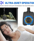 Submersible Water Pump 200GPH With Auto Shut Off And 5.2 Ft Lift displayed with sleeping person and aquarium.