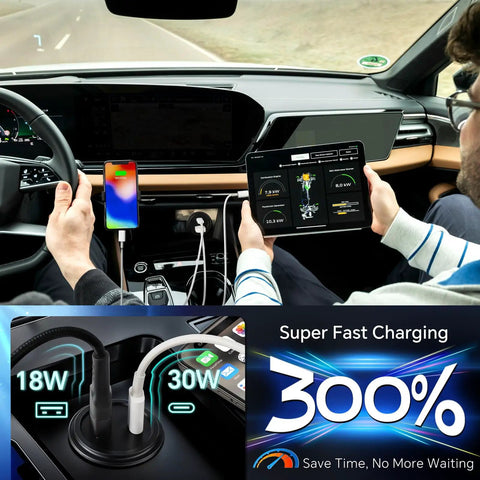 Heavy Duty Dual Port 12V Car Charger With Rugged Aluminum Housing Waterproof Splash Lid 48W Quick Charge for phone and tablet in car.
