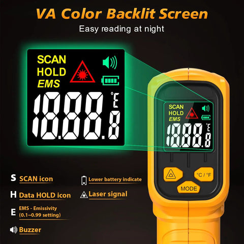 Rechargeable Infrared Thermometer Gun With Non Contact Laser Targeting showing VA color backlit screen features