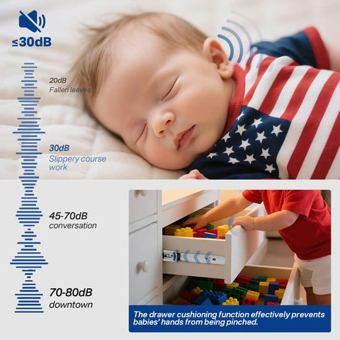 Sleeping baby with noise levels diagram, drawer cushioning image depicting quiet operation for safe environment.