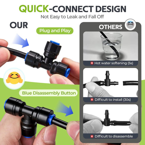 Quick Connect Drip Irrigation Fittings Kit For One Quarter Inch Tubing Garden Pots Greenhouses And Lawns With Tees Elbows And End Plugs Easy Plug And Play Installation No Tools Required, shown in use with blue disassembly button and comparison to traditional methods.