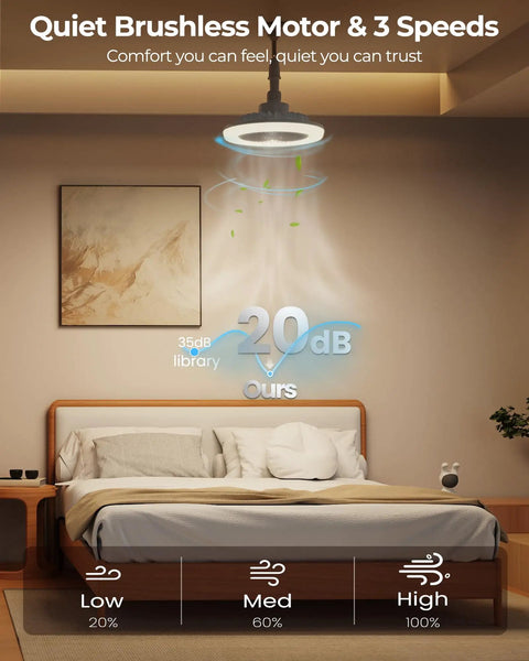 Adjustable Socket Fan Light With Remote And Extender For 2200 Lumen Enclosed LED Bulb Fan above bedroom bed