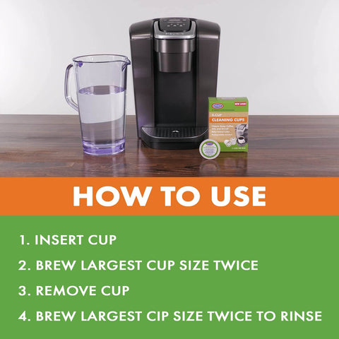 Five Pack Coffee Machine Cleaning Pods For Keurig 1.0 And 2.0 And All Single Serve Brewers setup with how-to-use steps displayed