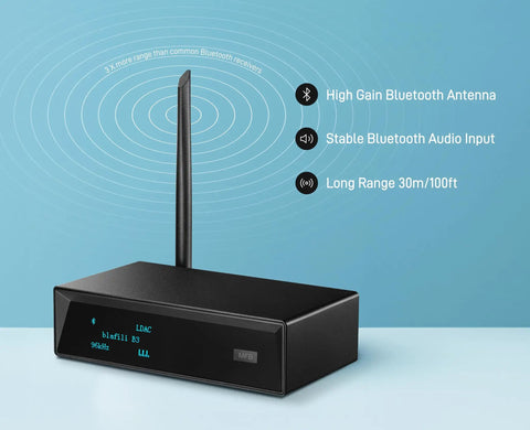 XLR Bluetooth Receiver V5.1 with LDAC and aptX HD, Built In ESS DAC, showing high gain antenna and range specs