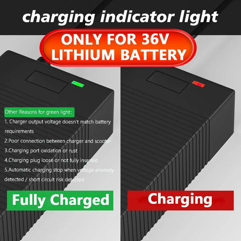 36V Li Ion Battery Charger 42V 2A For Electric Scooters Hoverboards And E Bikes Compatible With 36V Battery Packs Only 100-240V Input Safe Fast Charge For 10S 36V Systems Not For Lead Acid with charging indicator light showing fully charged and charging states